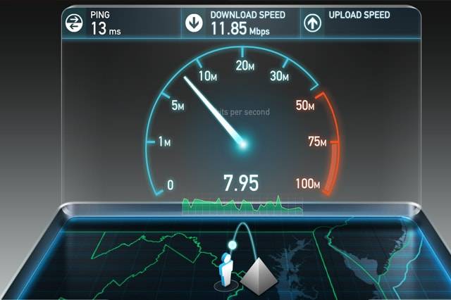 test your internet speed