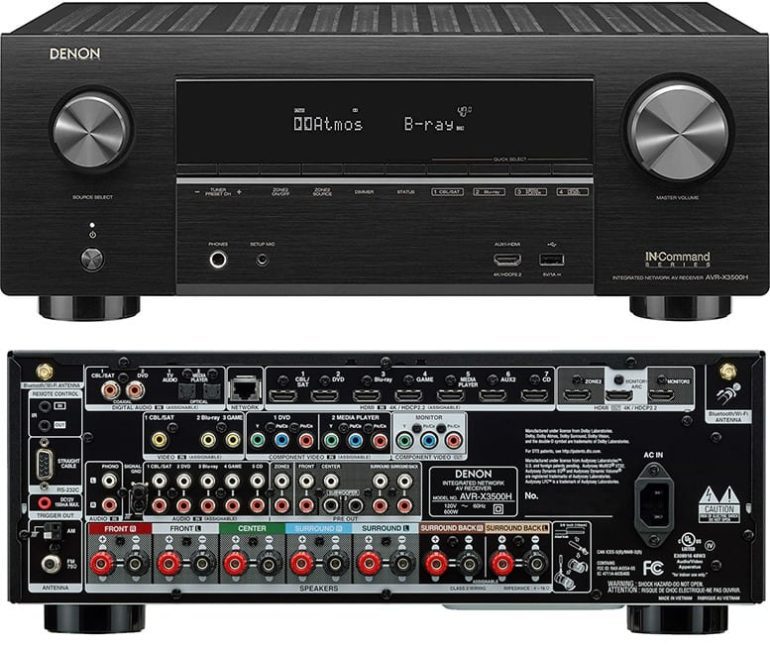 The Best AV Receivers on Any Budget The Plug HelloTech