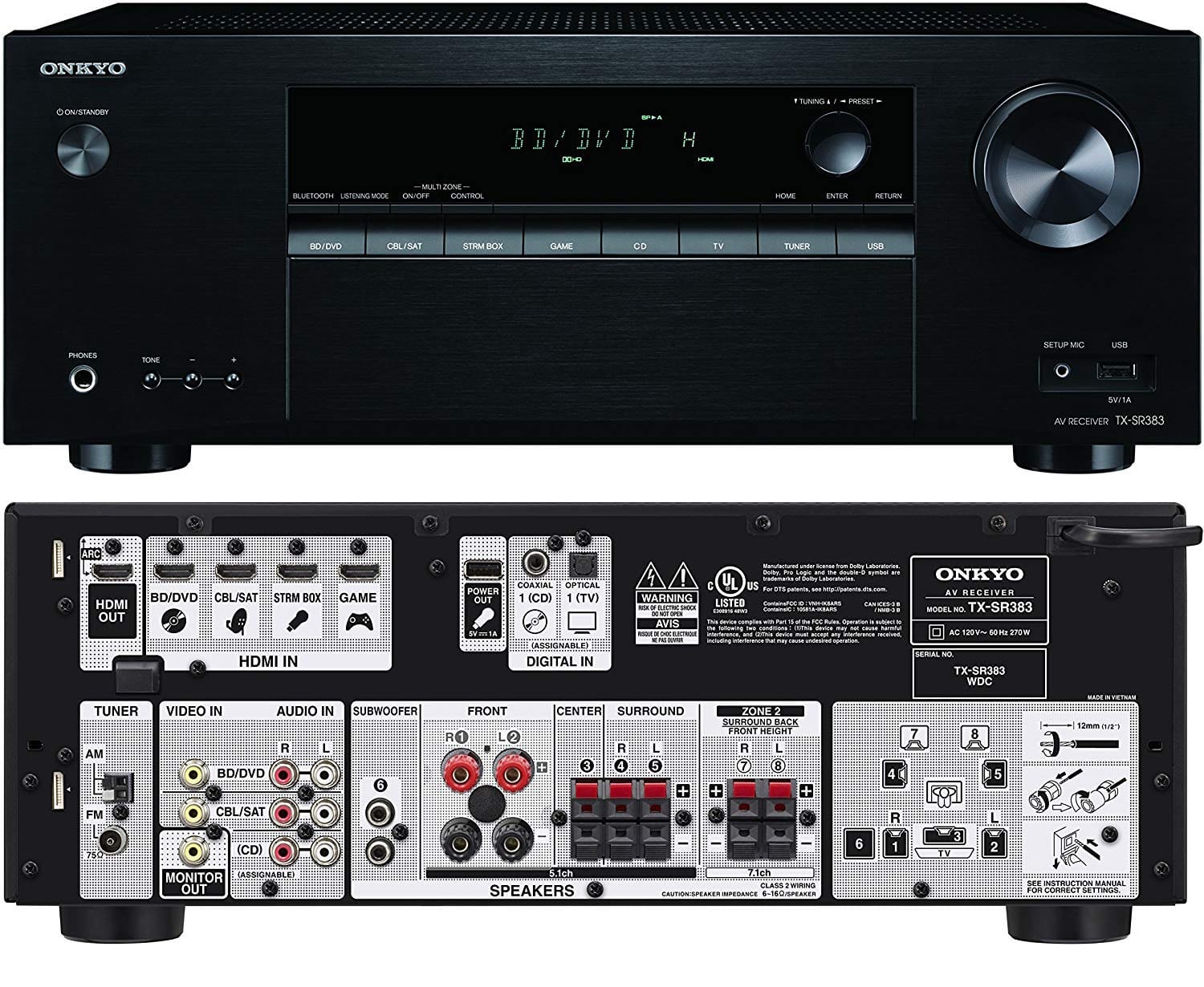 Onkyo TX-SR383 best av receiver