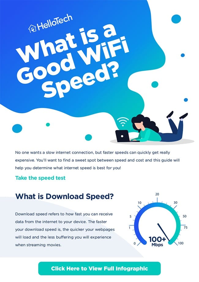 What Is a Good Internet Speed?