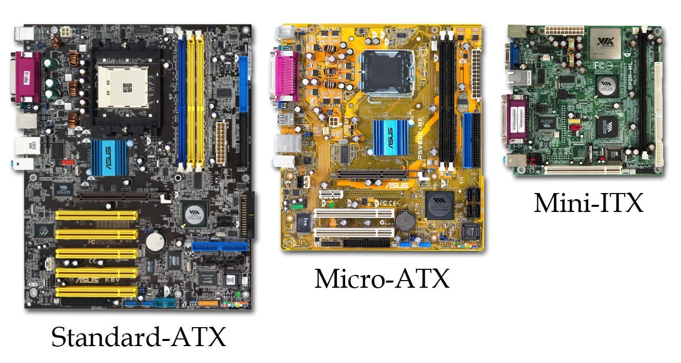 Standard-ATX vs. Micro-ATX vs How to Choose a Motherboard