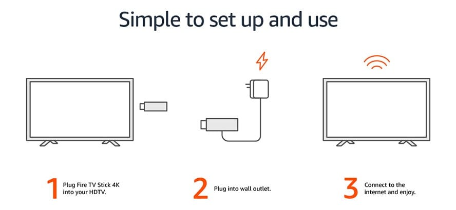 how to use firestick in tv