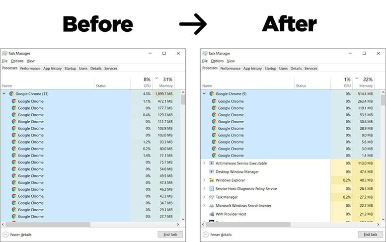 Close Tabs or Use a Tab Management Extension