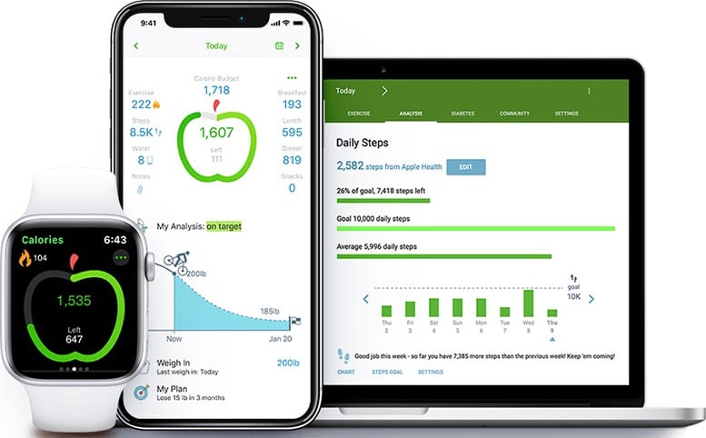 The Best Free Nutrition Apps For 2020 The Plug Hellotech