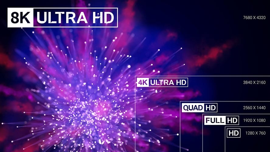 tv monitor screen resolutions