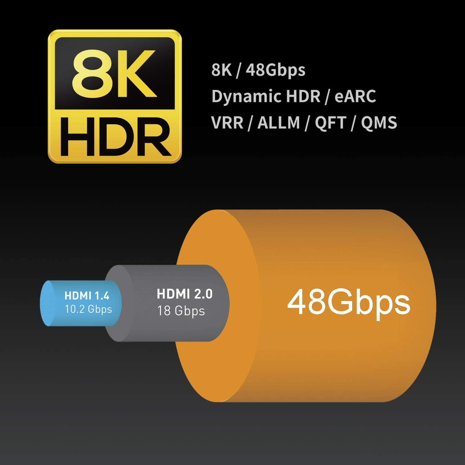 HDMI Bandwidth