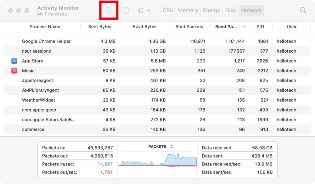 activity monitor bandwidth heavy activities