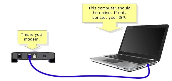 Use an Ethernet Cable to Test Your PC