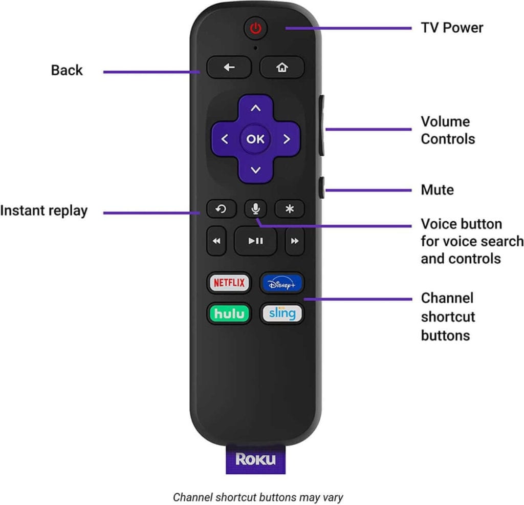 roku remote