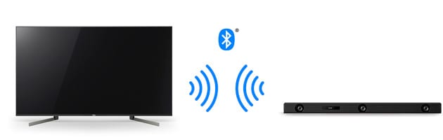 how to connect your soundbar to a tv with bluetooth