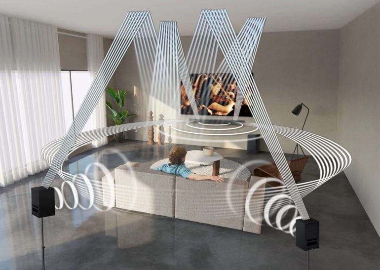 Soundbar vs Speakers Which Sound System Should You Choose? The Plug