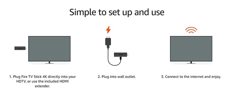 Fire Stick:  Fire Stick: Here's what it is, how it works