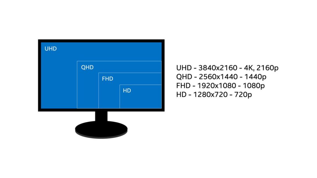 s2 a8 1 screen resolutions rwd.jpg.rendition.intel.web.1648.927