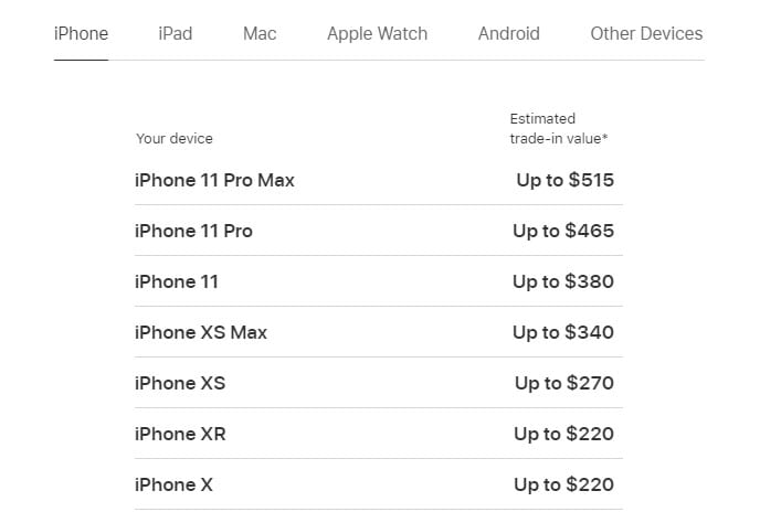 apple new trade in prices iphone