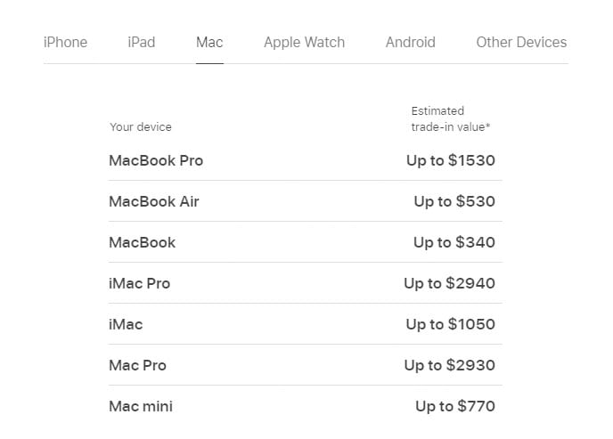 apple trade in prices mac