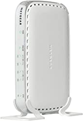 Ditch Your Cox Cable Modem & Its Monthly Rental Fees