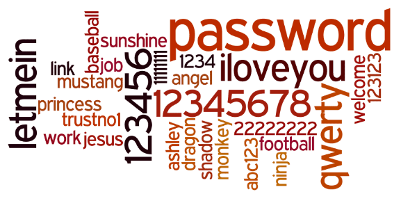 The Most Common Passwords of 2016: Is One of Them Yours?