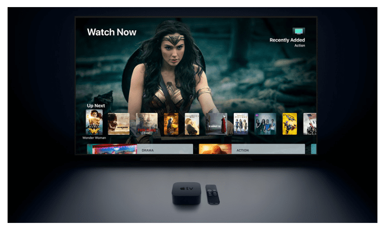 Apple TV 4K: What You Need to Know about the New & Improved Streaming Device