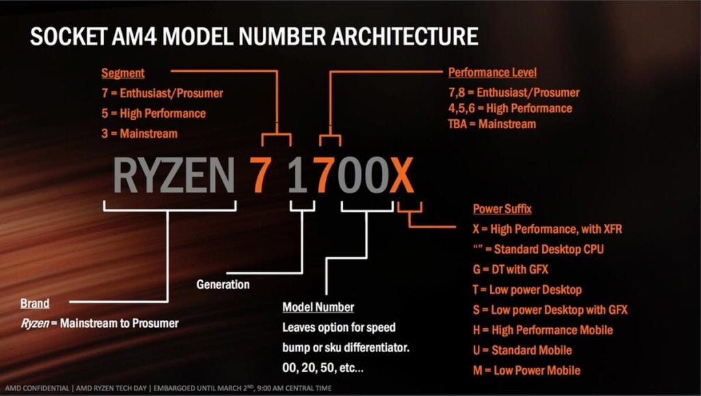 what to look for when buying a laptop cpu guide