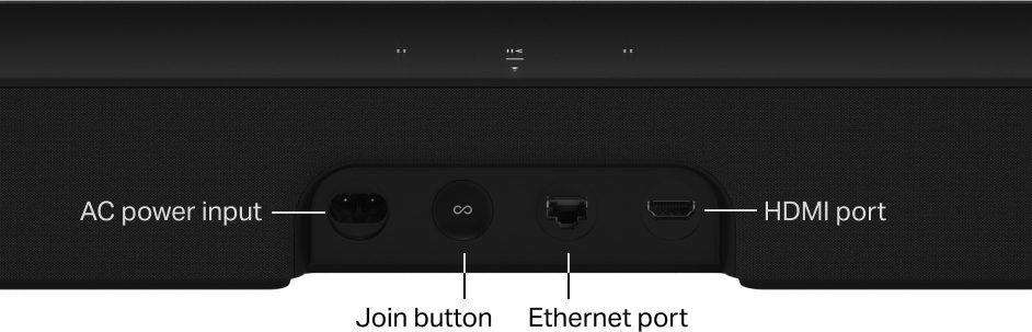 Beam Hdmi earc port