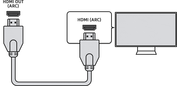 Connecting HDMI Cable