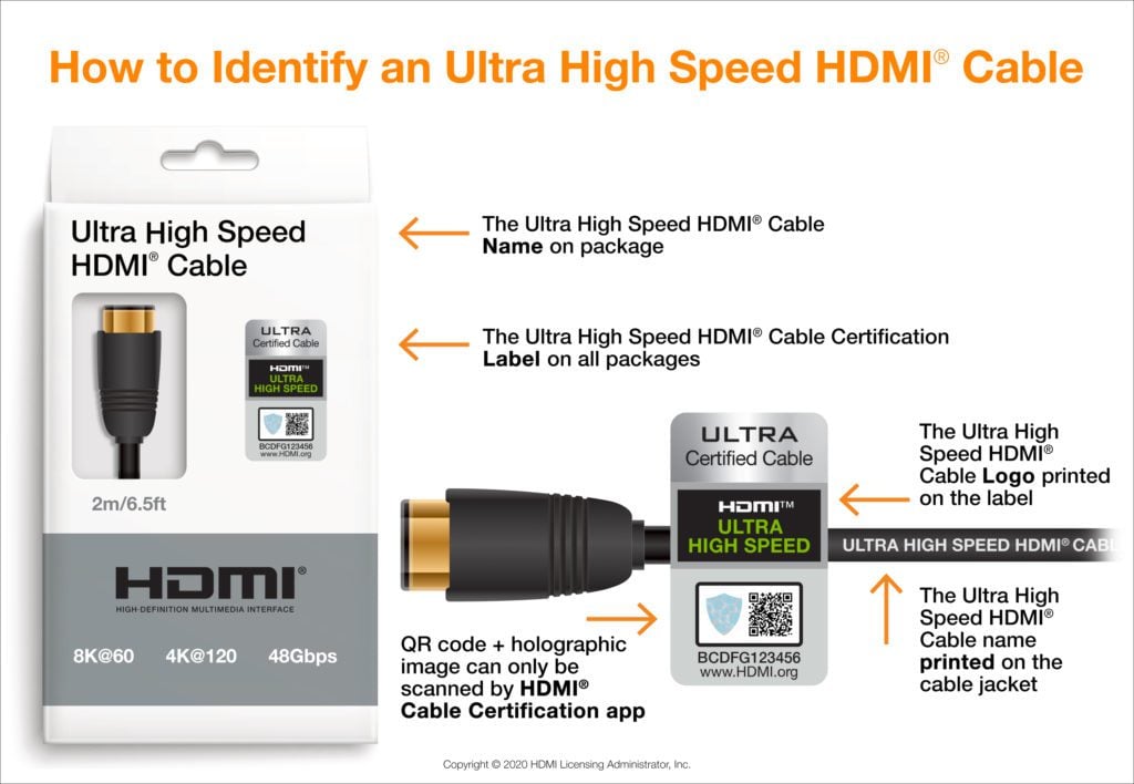 HDMI eARC and HDMI ARC: Everything You Need to Know