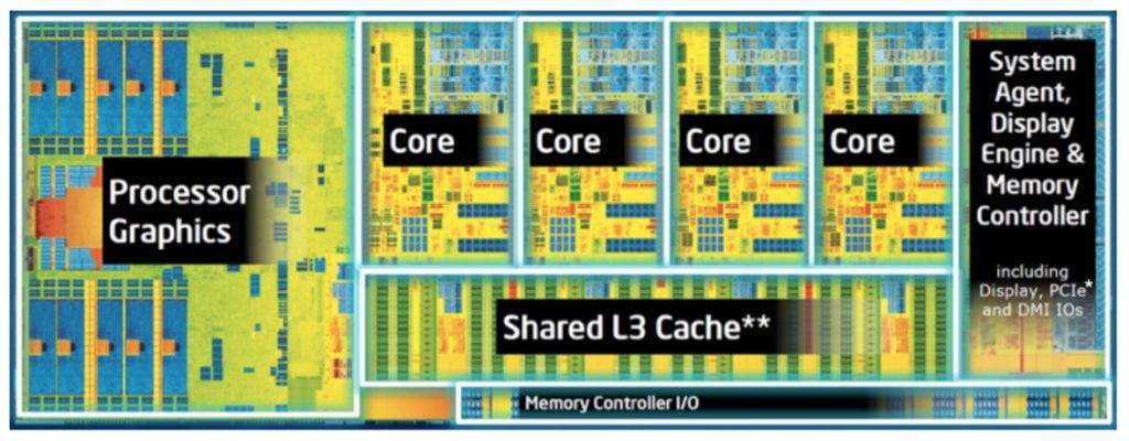 laptop buying guide how many cores do your need cpu
