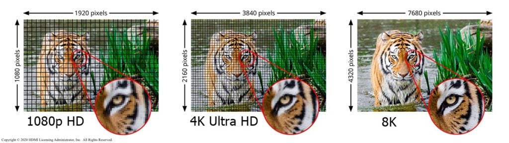 HDMI 2.0 vs 2.1: Which Cable Should You Buy? - The Plug - HelloTech