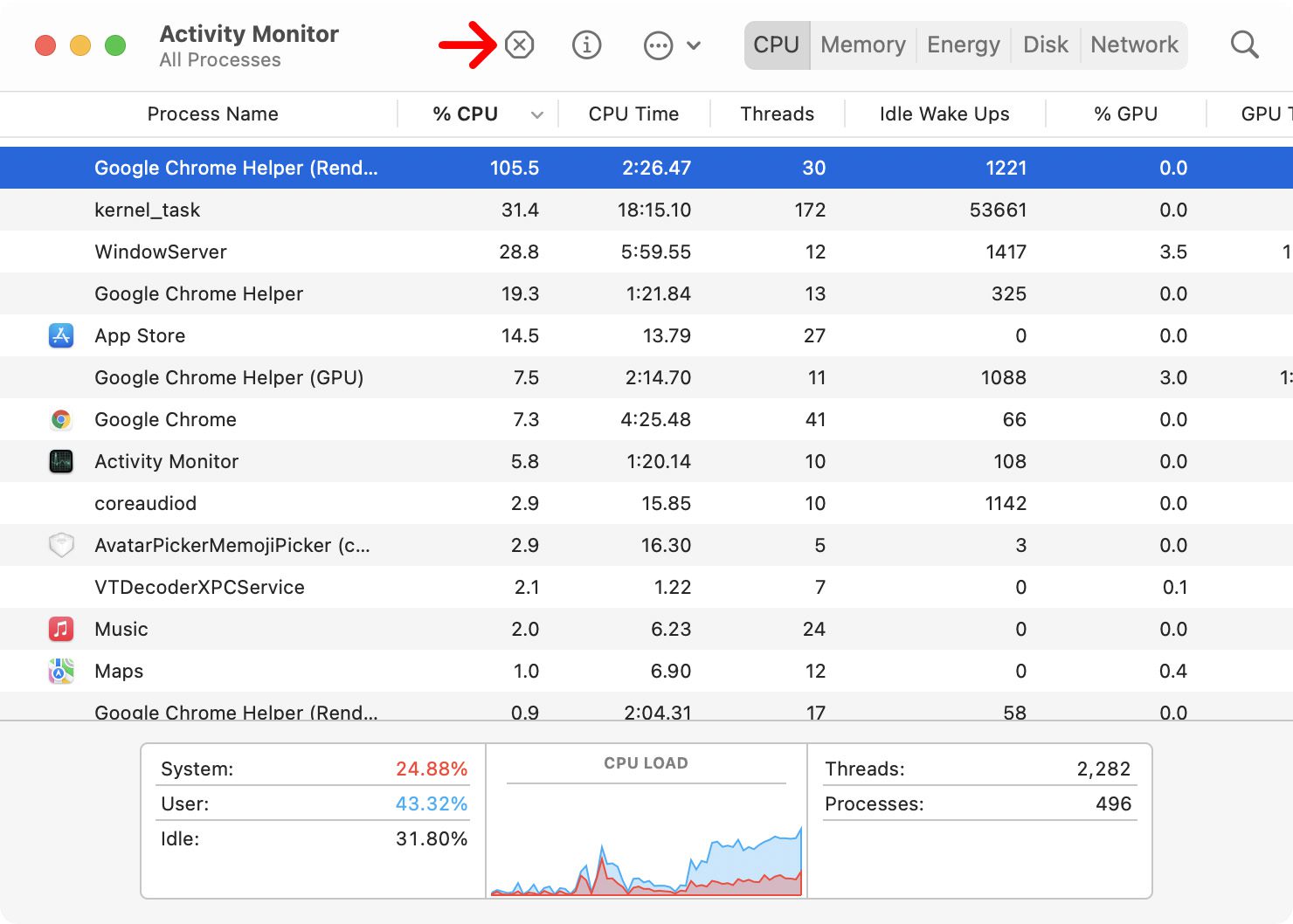 Apple activity monitor apple processes list - kasltwitter
