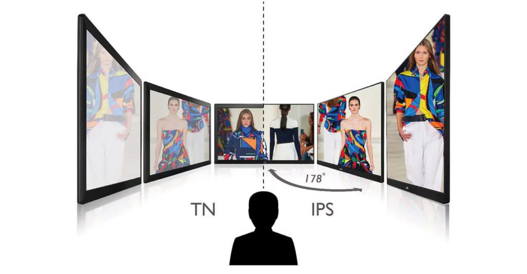 ips viewing angle