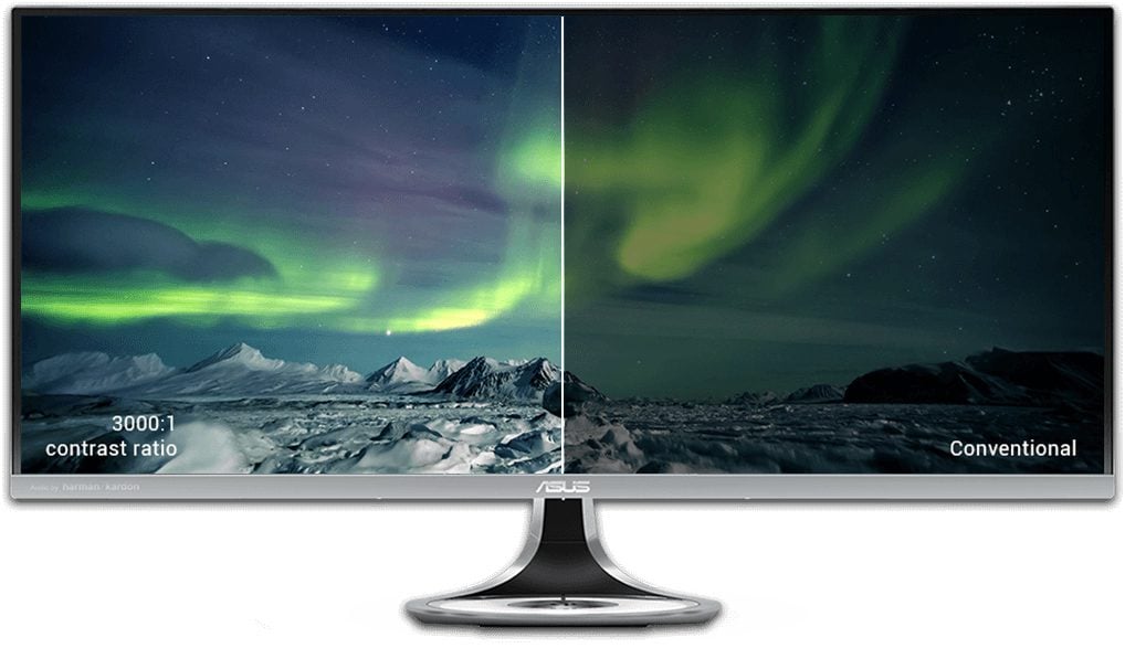 LCD Monitors IPS vs TN Panel difference 