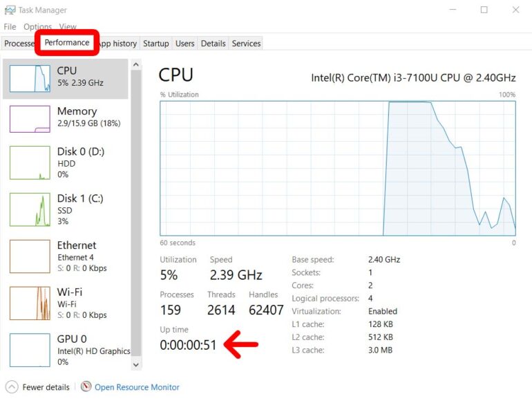 Why Your Windows Laptop Is Slow (and How to Fix It) The Plug HelloTech
