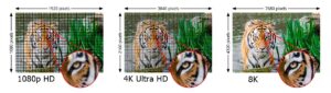 TV Buying Guide: What You Need to Know in 2024 - The Plug - HelloTech