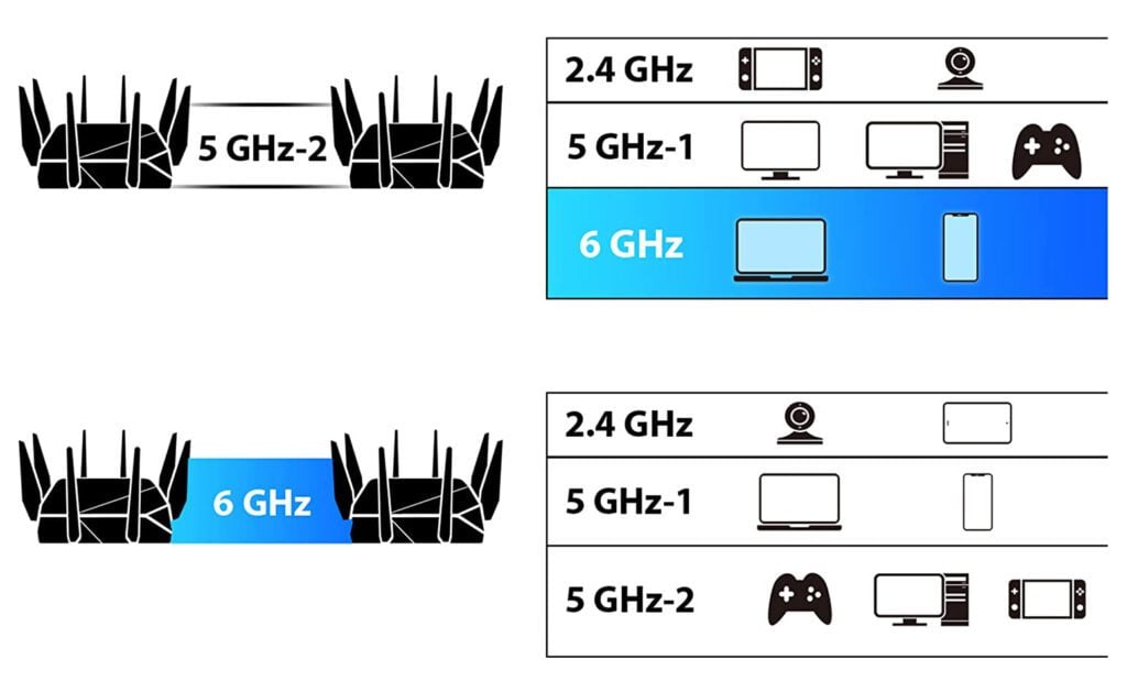 quad band router 1
