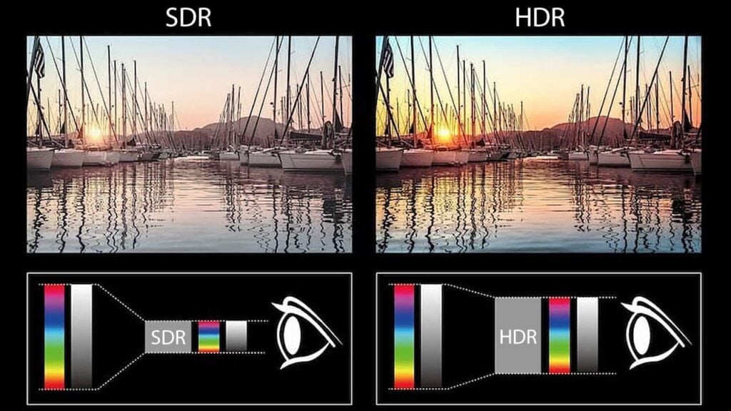 sony sdr hdr