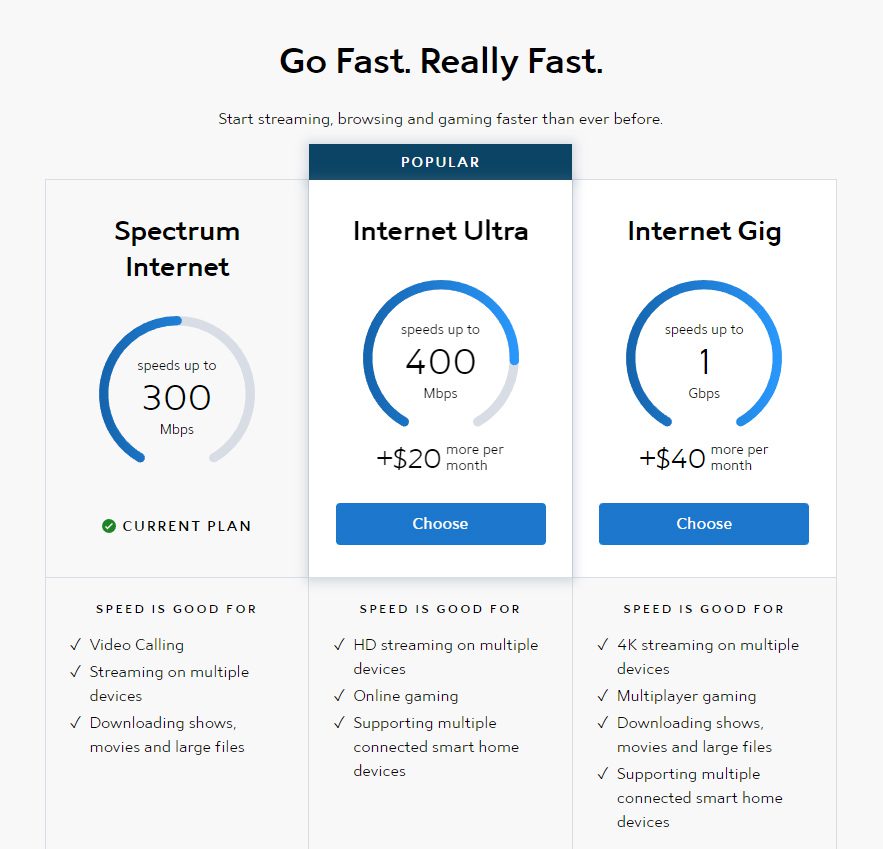 spectrum bill