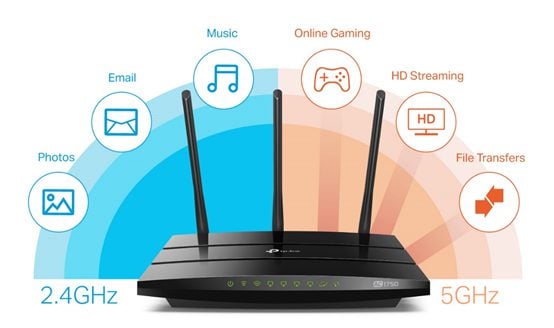 what is a dual band wifi router