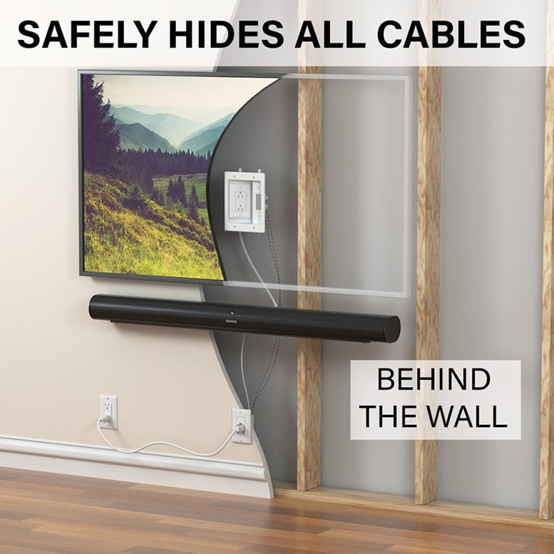 https://www.hellotech.com/blog/wp-content/uploads/2022/12/in-wall-cable-running.jpg