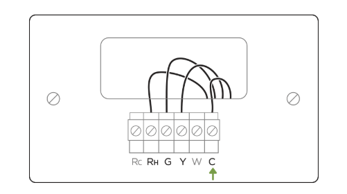 identify my wires smart home checklist