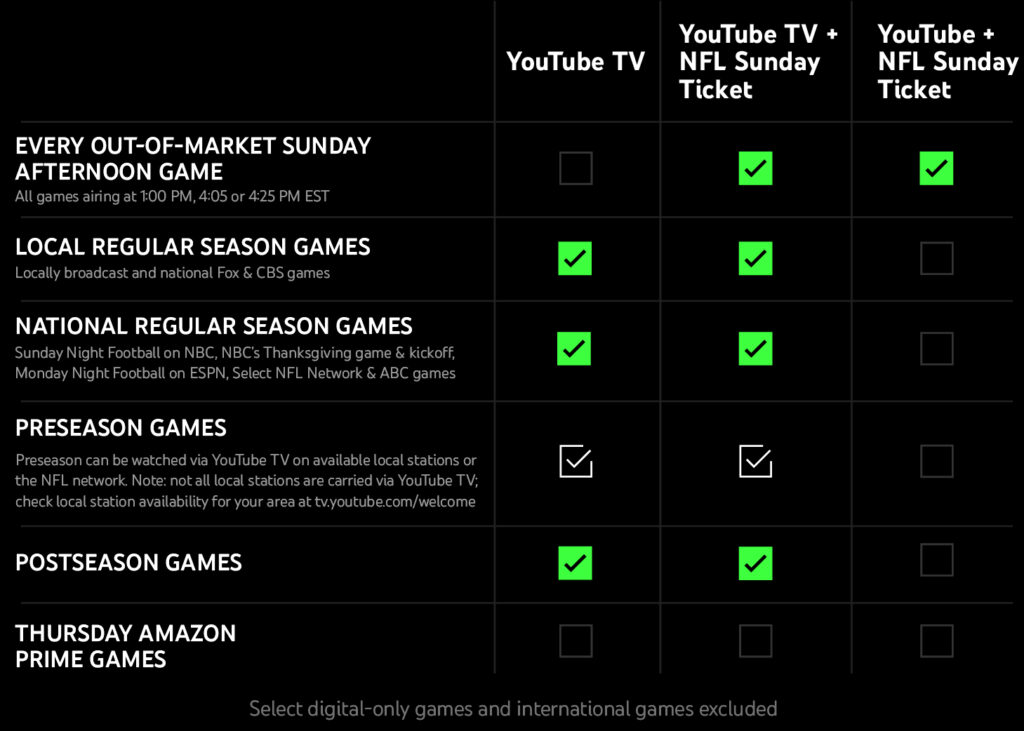 how to get nfl sunday ticket youtube tv