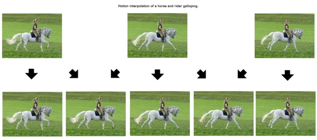 Motion interpolation example