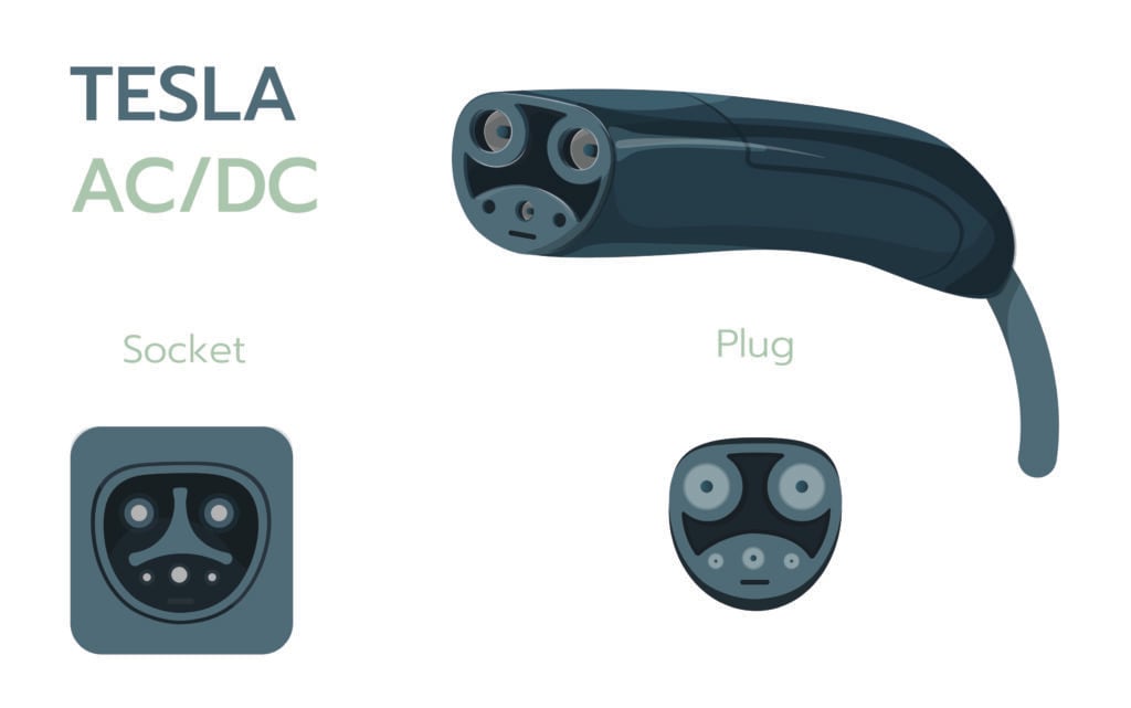 EV Charging connector tesla NACS