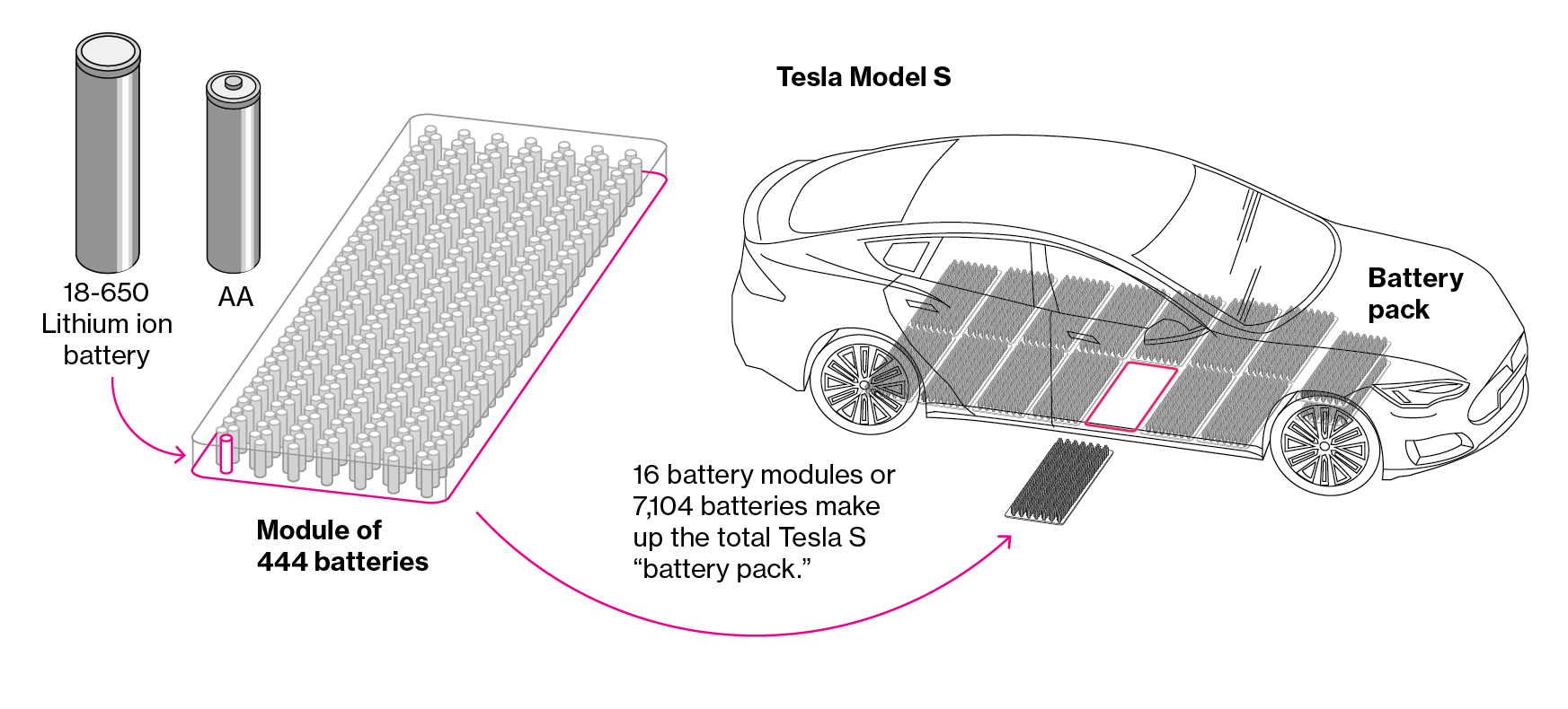 Tips for Charging Your EV in Cold Weather The Plug HelloTech