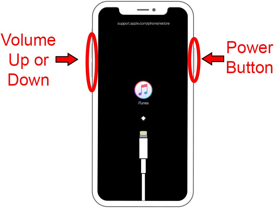 How To Unlock An Iphone Without The Passcode Hellotech How