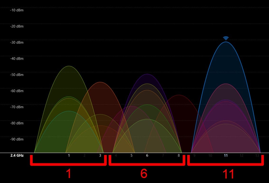 scan wifi channels windows 10