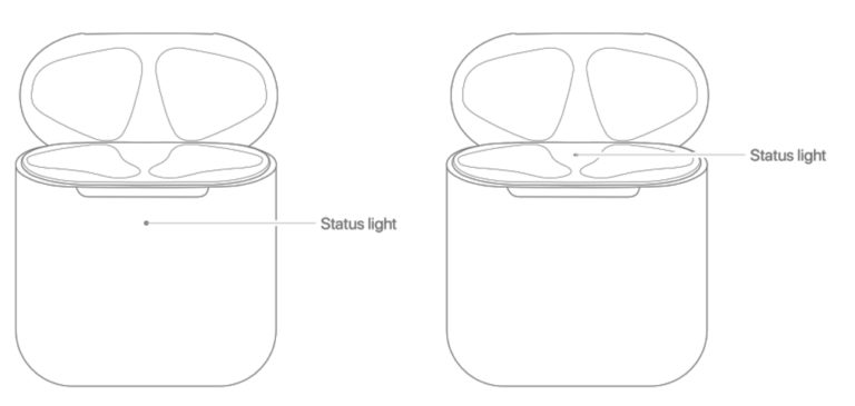How to Check Your AirPods Battery Level HelloTech How