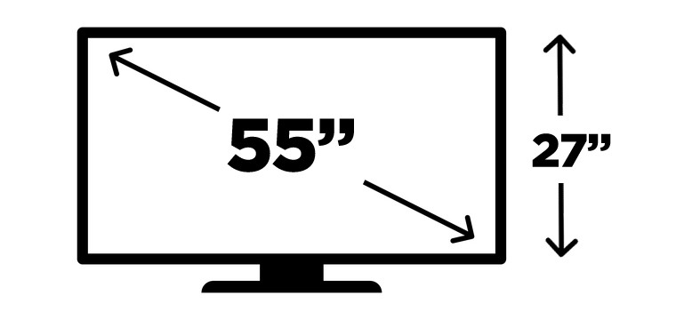 how to measure tv screen size uk
