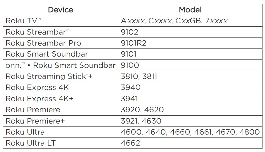 Which Roku Devices Support AirPlay?