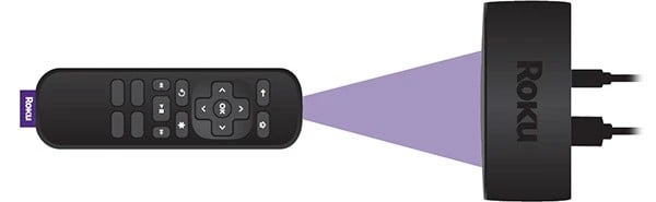 How to sync a roku replacement remote
