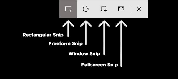 How to Take a Screenshot Using Keyboard Shortcuts